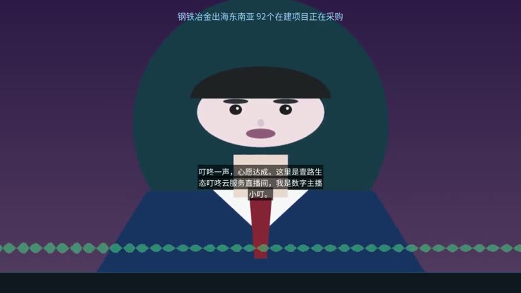 数字人直播